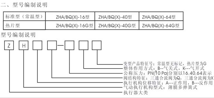 Z6尊龙·凯时(中国)-官网_image2110