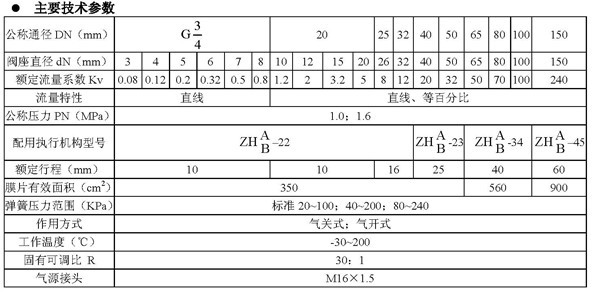 Z6尊龙·凯时(中国)-官网_image3680