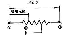 Z6尊龙·凯时(中国)-官网_公司5732