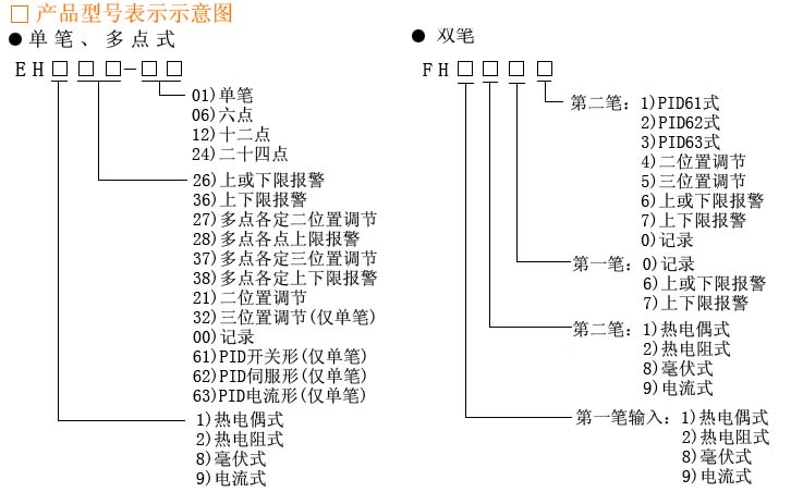 Z6尊龙·凯时(中国)-官网_公司8708