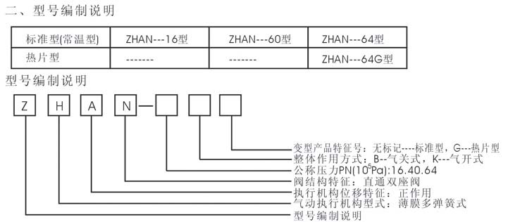 Z6尊龙·凯时(中国)-官网_公司3612