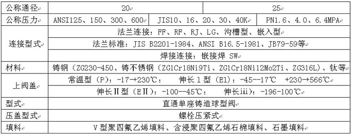 Z6尊龙·凯时(中国)-官网_产品2019