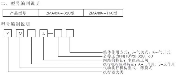 Z6尊龙·凯时(中国)-官网_image8597