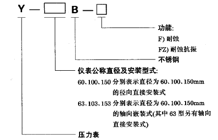 Z6尊龙·凯时(中国)-官网_活动1270