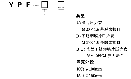 Z6尊龙·凯时(中国)-官网_image318