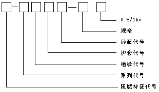 Z6尊龙·凯时(中国)-官网_产品2179