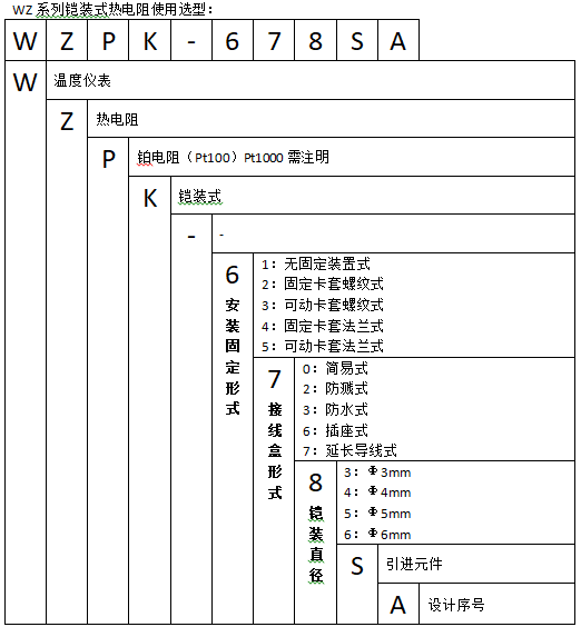 Z6尊龙·凯时(中国)-官网_活动3092