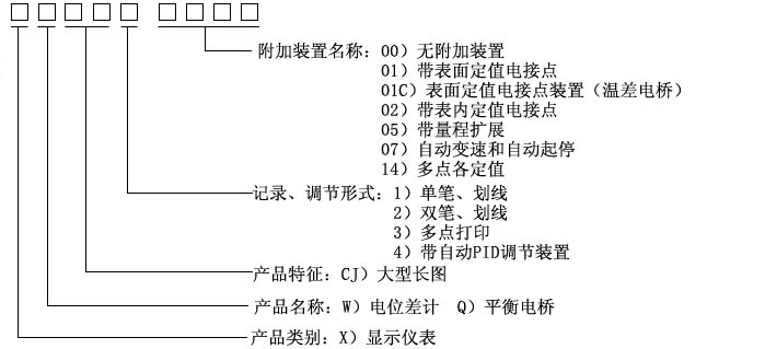 Z6尊龙·凯时(中国)-官网_活动6448