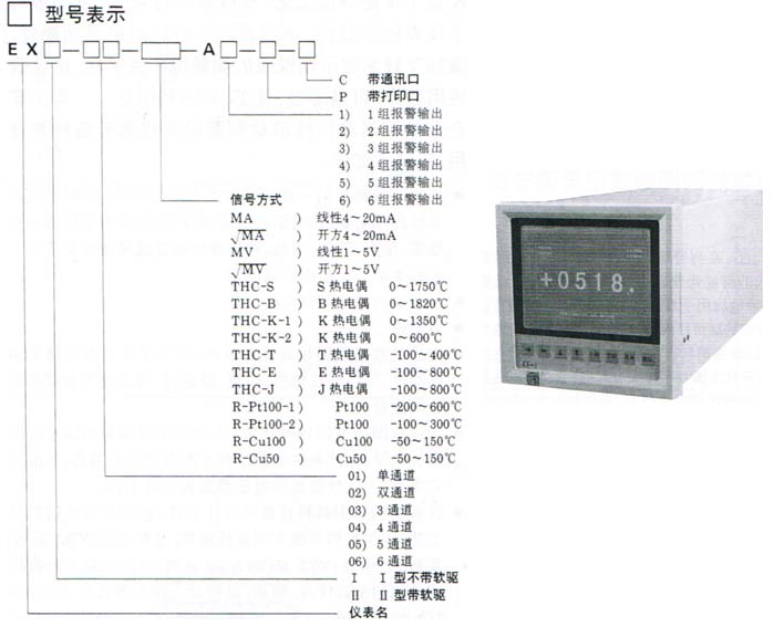 Z6尊龙·凯时(中国)-官网_项目1767