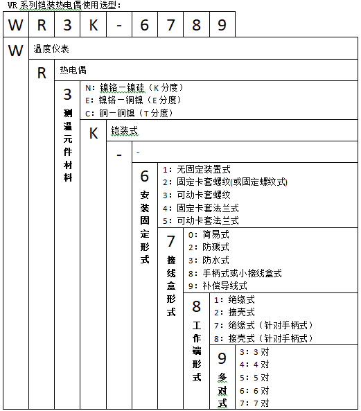 Z6尊龙·凯时(中国)-官网_公司8268