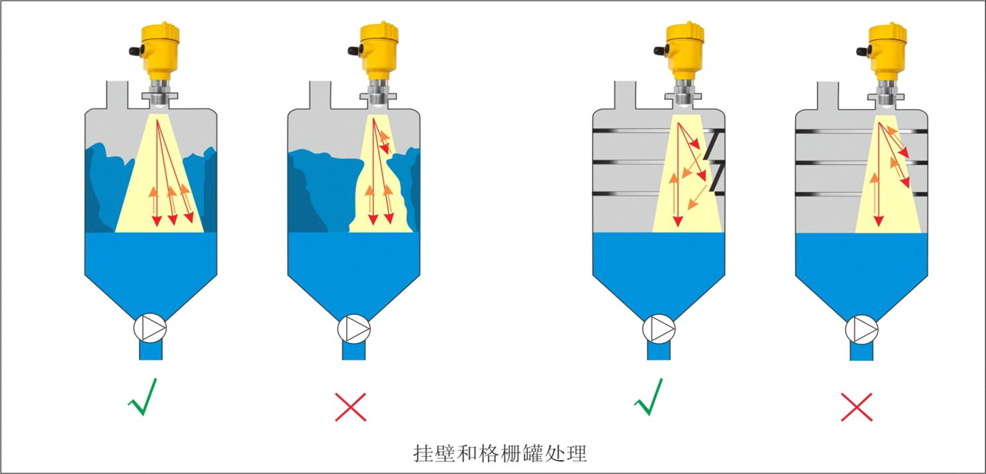 Z6尊龙·凯时(中国)-官网_公司9576