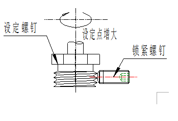 Z6尊龙·凯时(中国)-官网_公司2526