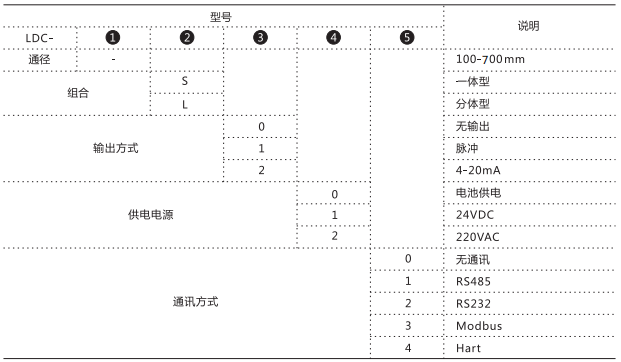 Z6尊龙·凯时(中国)-官网_首页1787